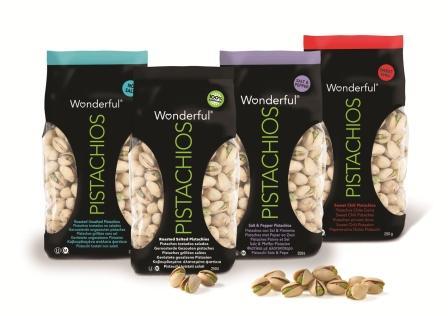 Wonderful Pistachios